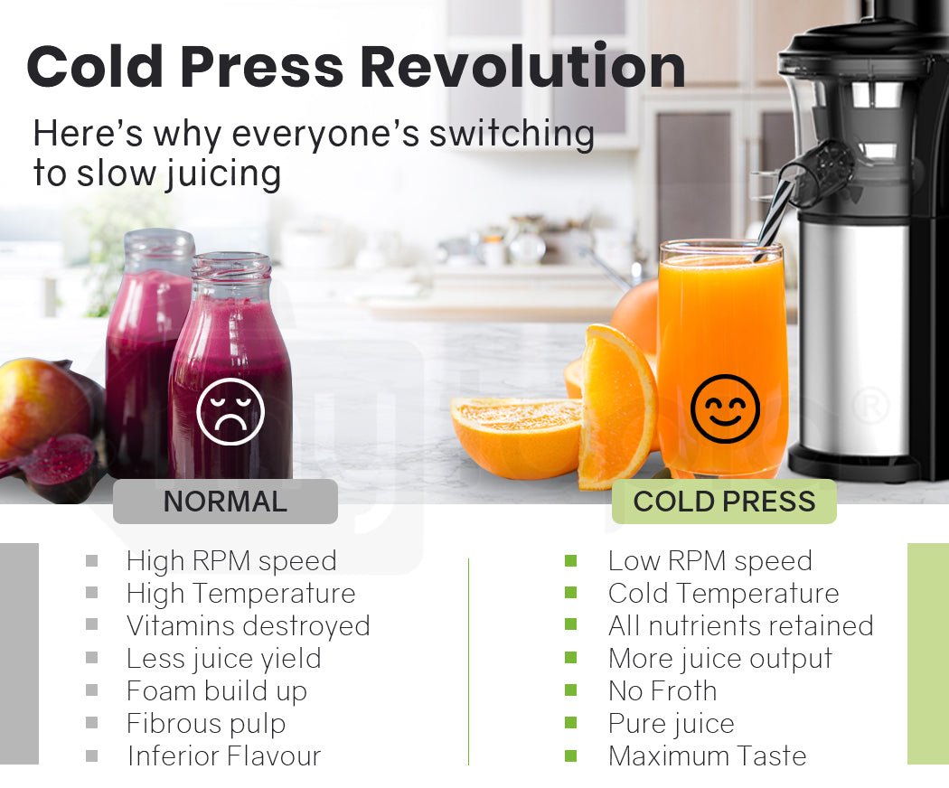Cold Press Slow Juicer with Sorbet Function and Whole Fruit Chute, 250W Motor