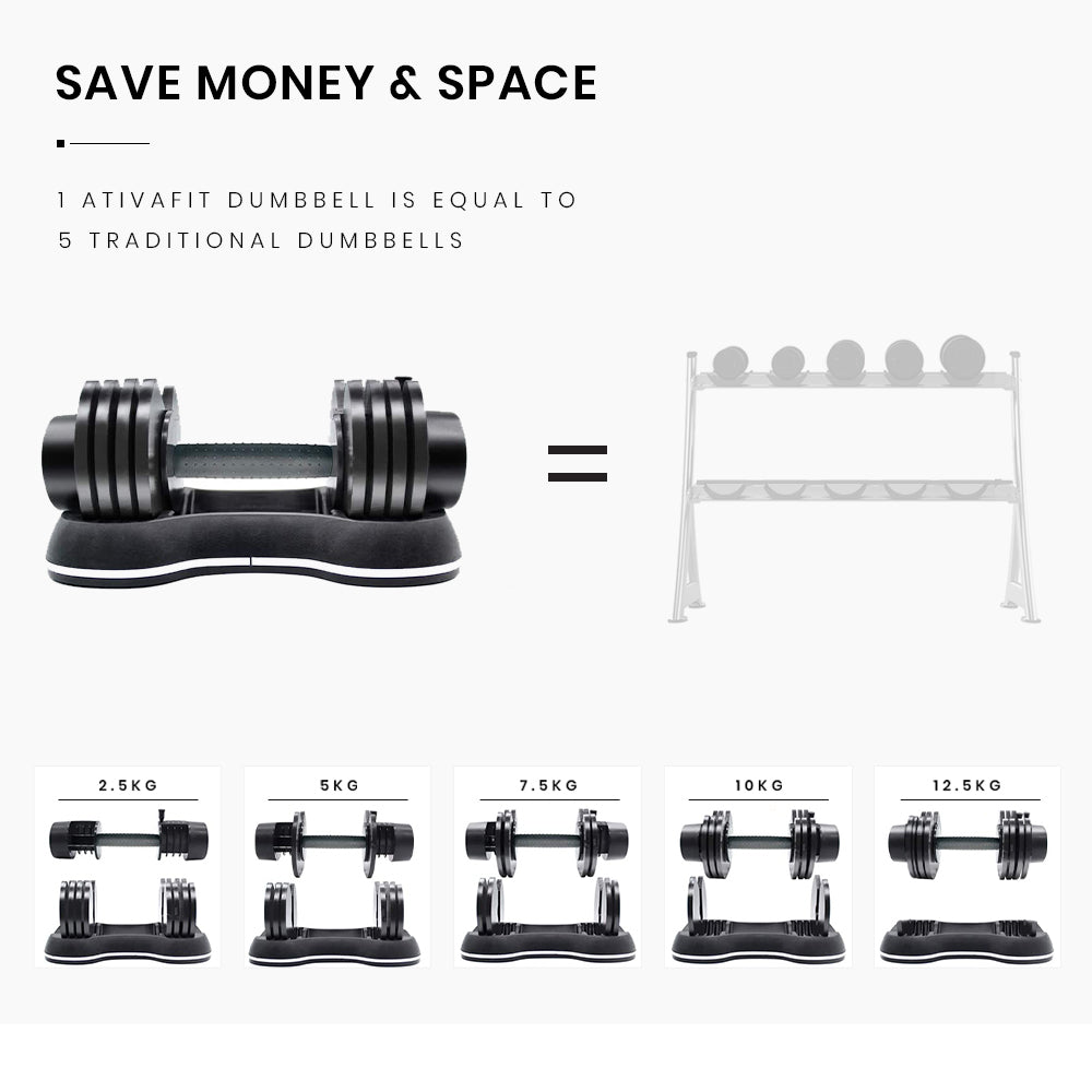 12.5kg Adjustable Dumbbell for Home Gym Fitness, 0.63m Compact Design