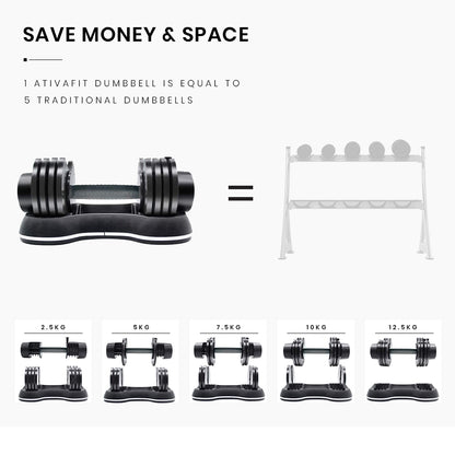12.5kg Adjustable Dumbbell for Home Gym Fitness, 0.63m Compact Design
