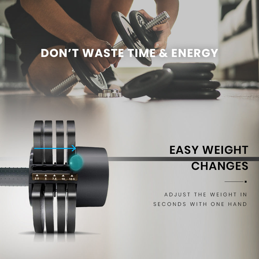 12.5kg Adjustable Dumbbell for Home Gym Fitness, 0.63m Compact Design
