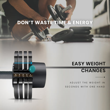 12.5kg Adjustable Dumbbell for Home Gym Fitness, 0.63m Compact Design