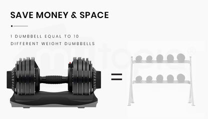 Adjustable 32.5kg Dumbbell Set for Home Gym, Quick Weight Selection System