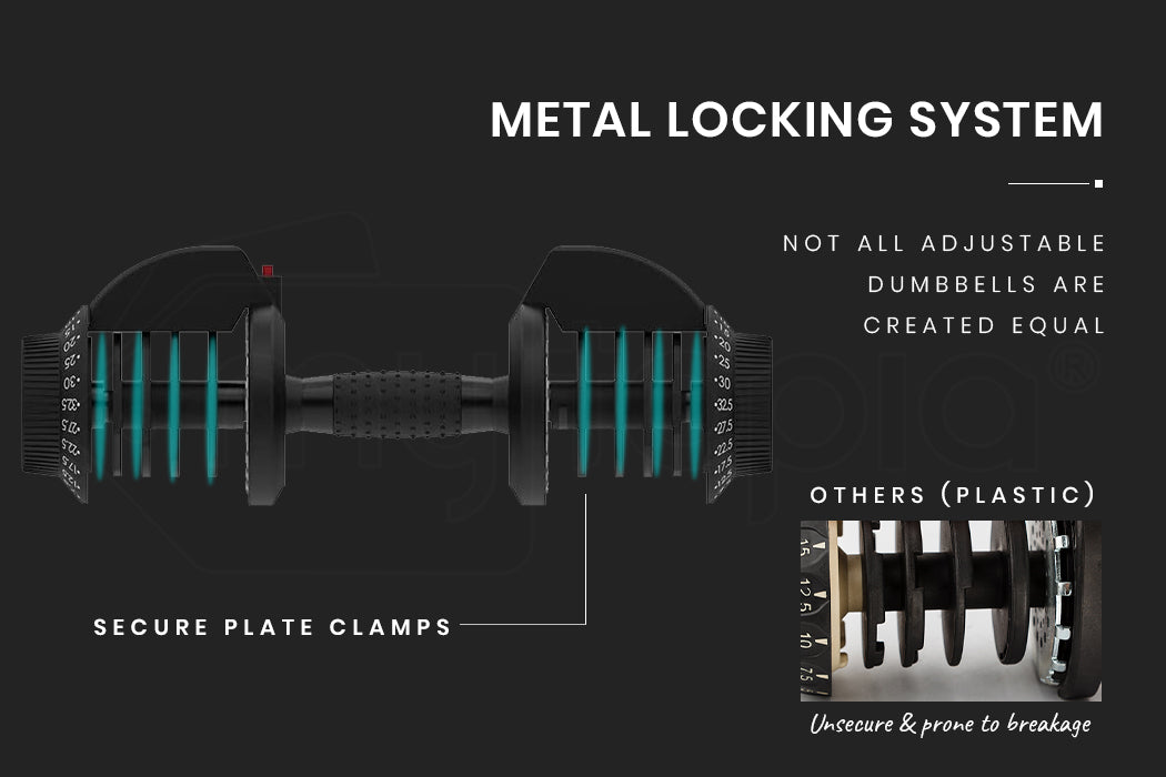 Adjustable 32.5kg Dumbbell Set for Home Gym, Quick Weight Selection System