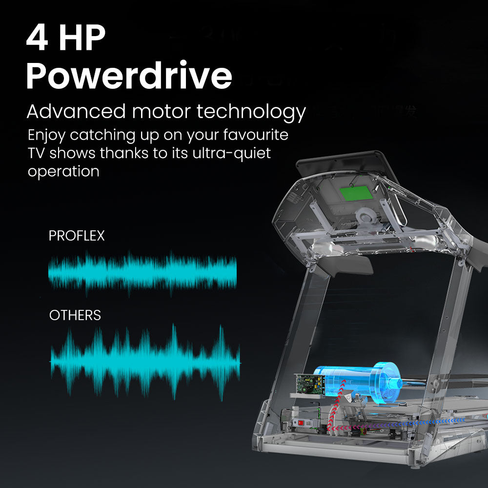Electric Treadmill with 0.25m Display, Auto Incline, WiFi, Bluetooth, Foldable
