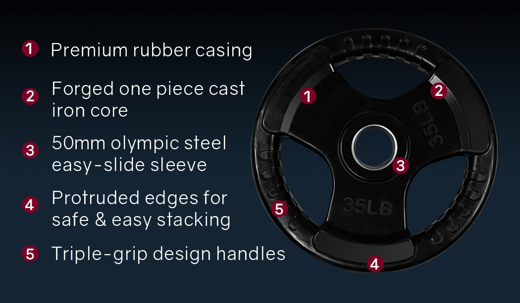Pair of 16kg Rubber-Coated Olympic Weight Plates with Tri-Grip Handles
