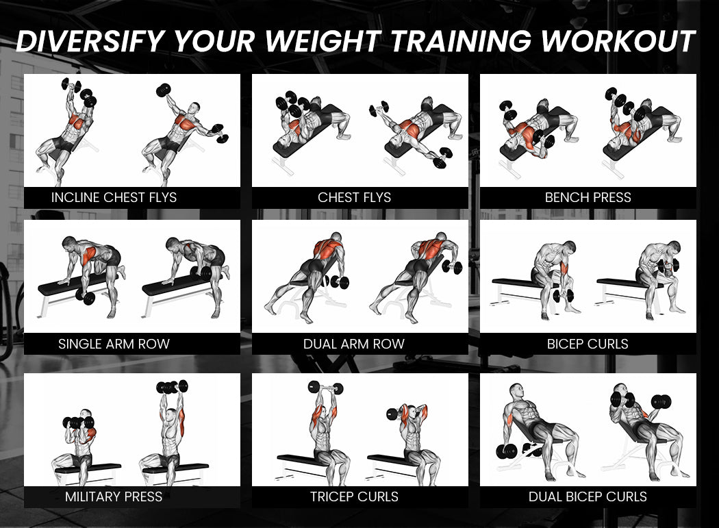 Adjustable 6-in-1 Weight Bench with Resistance Bands, 7 Levels, 150kg Capacity