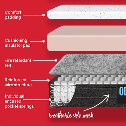 King Size Mattress with Euro Top Pocket Spring and Memory Foam - 0.34m Firm