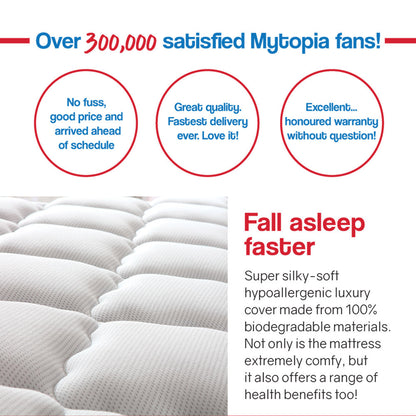 King Size Mattress with Euro Top Pocket Spring and Memory Foam - 0.34m Firm