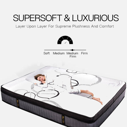 King Size Euro Top Mattress with Pocket Springs and Memory Foam, 0.34m Thick