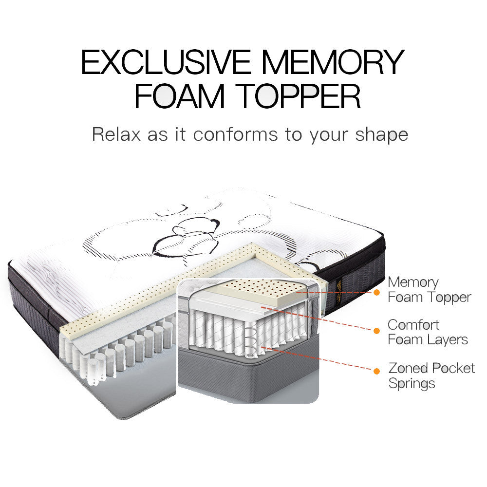 King Size Euro Top Mattress with Pocket Springs and Memory Foam, 0.34m Thick