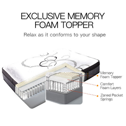 King Size Euro Top Mattress with Pocket Springs and Memory Foam, 0.34m Thick