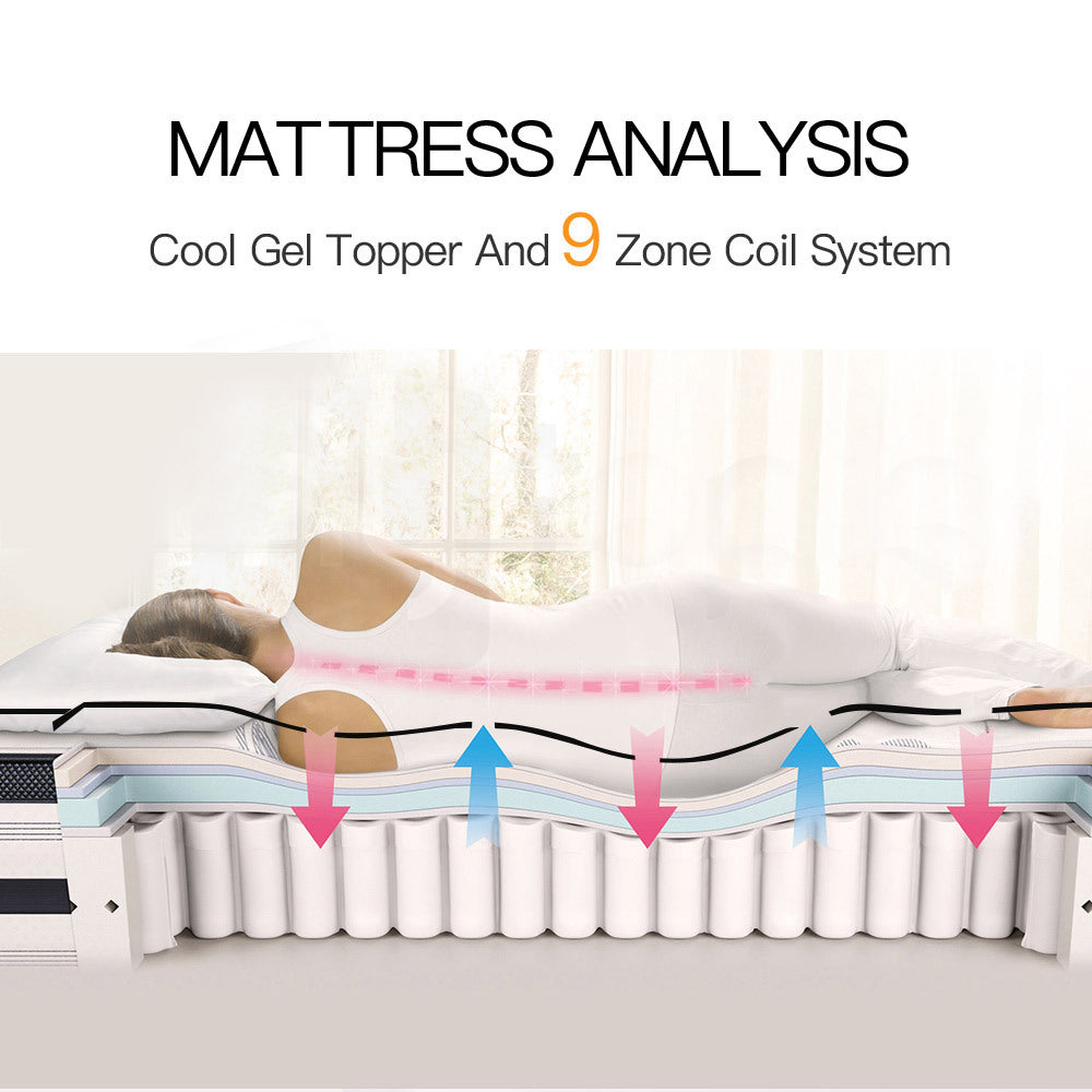 King Size Euro Top Mattress with Pocket Springs and Memory Foam, 0.34m Thick