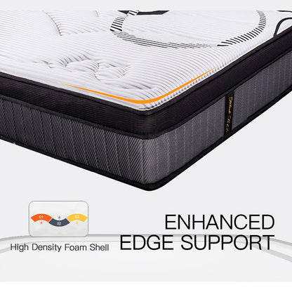 King Size Euro Top Mattress with Pocket Springs and Memory Foam, 0.34m Thick