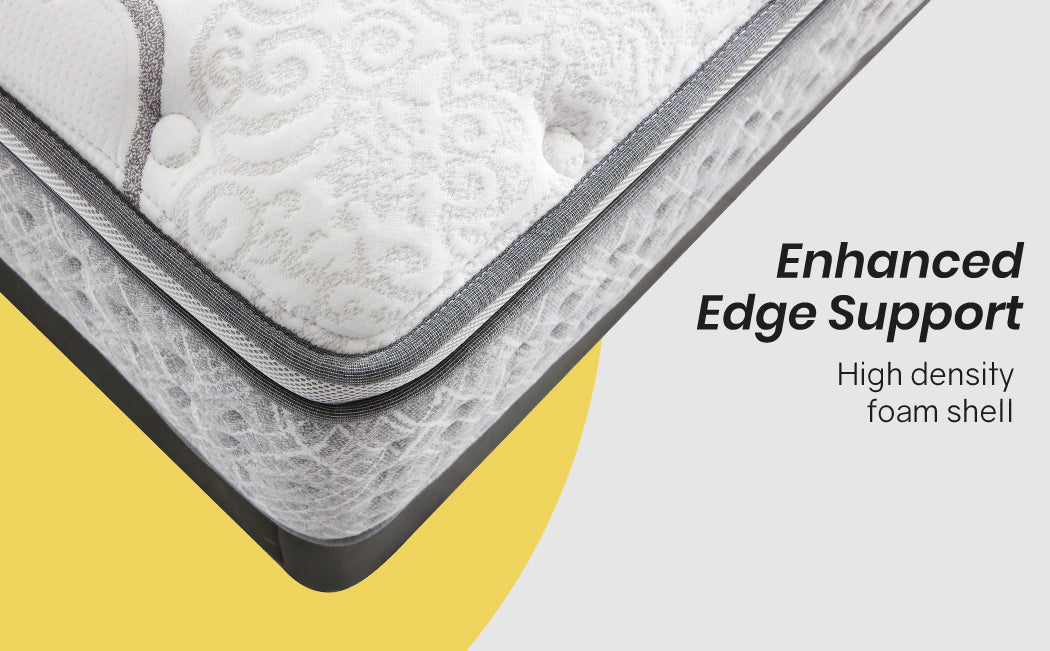 Double Size Medium Firm Mattress with Euro Top & Memory Foam, 0.34m Thick
