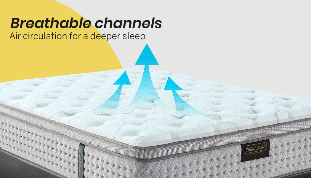 Double Size Medium Firm Mattress with Euro Top & Memory Foam, 0.34m Thick