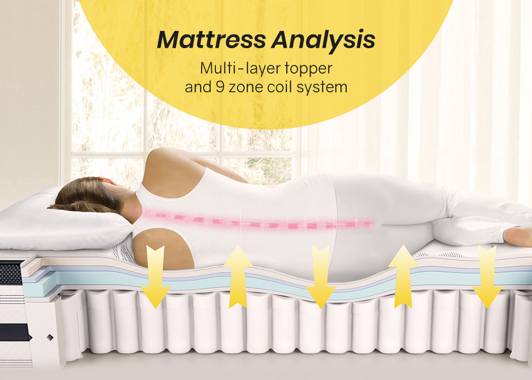 Queen Size Medium Firm Mattress with Memory Foam & 9-Zone Pocket Springs, 0.34m