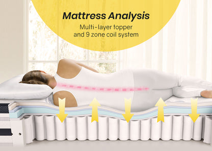 Queen Size Medium Firm Mattress with Memory Foam & 9-Zone Pocket Springs, 0.34m