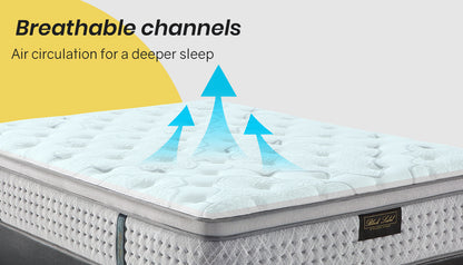 Queen Size Medium Firm Mattress with Memory Foam & 9-Zone Pocket Springs, 0.34m