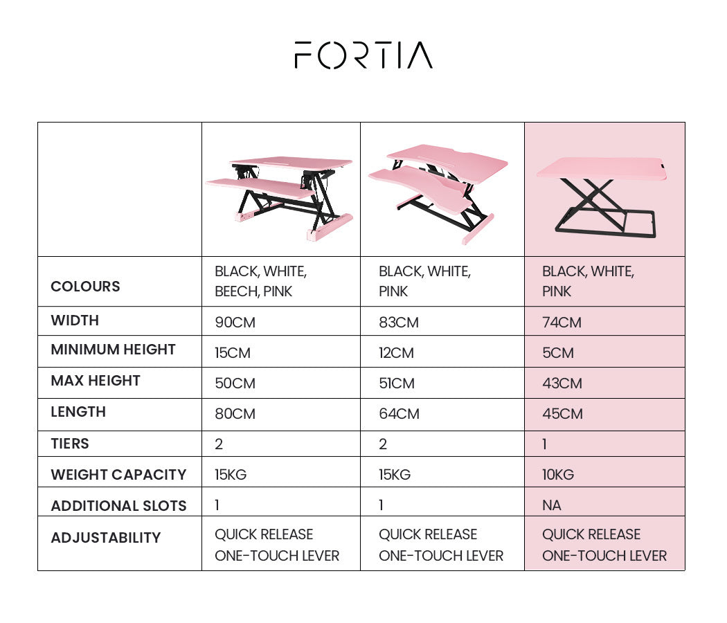 Adjustable Sit-Stand Desk Riser for Dual Monitors, 0.74m Wide, Pink