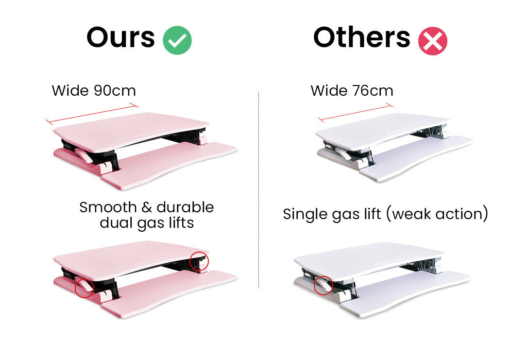 Adjustable Pink Sit-Stand Desk Riser, 0.9m Wide for Dual Monitors & Laptop