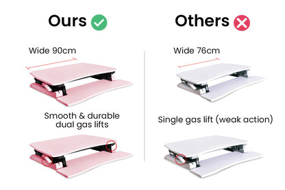 Adjustable Pink Sit-Stand Desk Riser, 0.9m Wide for Dual Monitors & Laptop