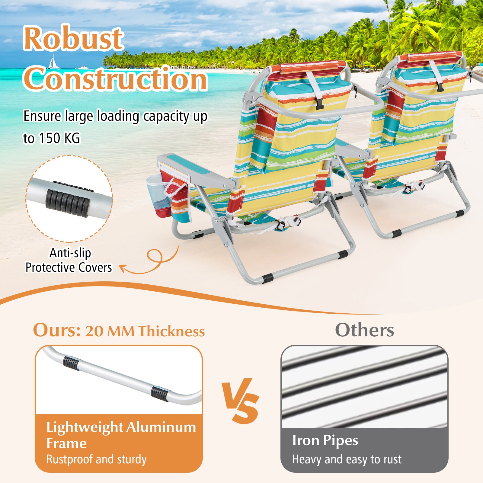 Foldable 5-Position Backpack Beach Chair with Cup Holder-Colourful