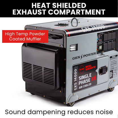 8.4kW Diesel Generator with Electric Start & 6 Outlets, 460cc Engine