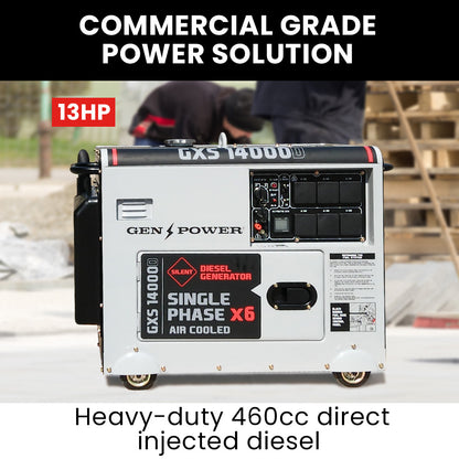 8.4kW Diesel Generator with Electric Start & 6 Outlets, 460cc Engine