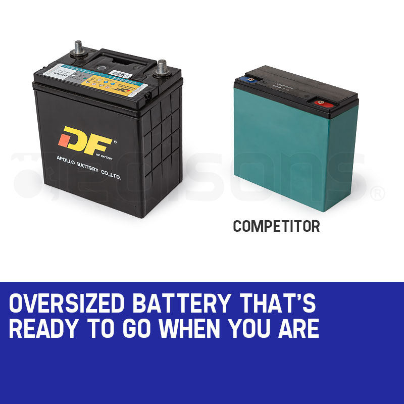 7kW Diesel Generator with Electric Start, 3-Phase & 240V Outlets for Home/Industrial Use
