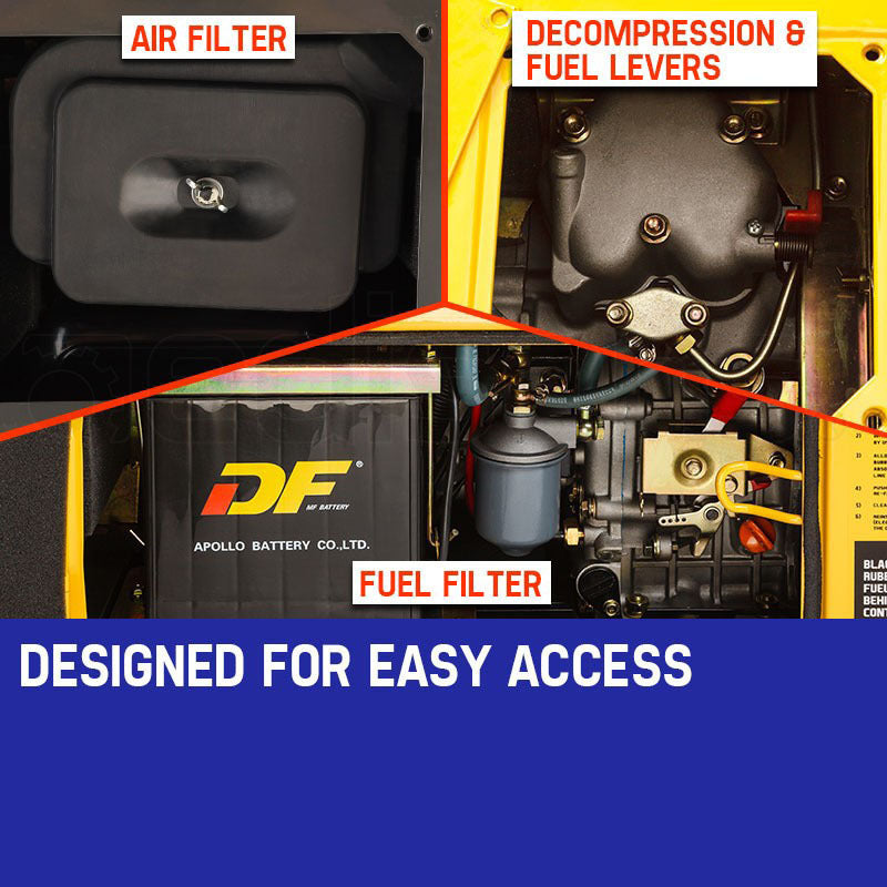 7kW Diesel Generator with Electric Start, 3-Phase & 240V Outlets for Home/Industrial Use