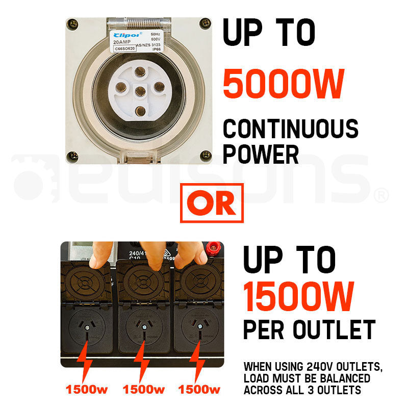 7kW Diesel Generator with Electric Start, 3-Phase & 240V Outlets for Home/Industrial Use