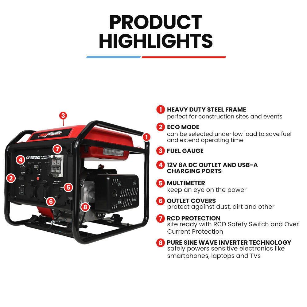 Portable 3.6kW Generator, Inverter, 11L Tank, Safe for Electronics, 28kg