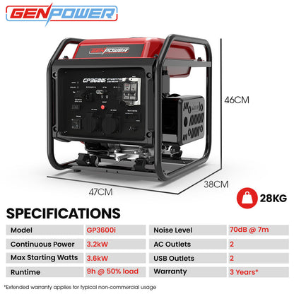 Portable 3.6kW Generator, Inverter, 11L Tank, Safe for Electronics, 28kg