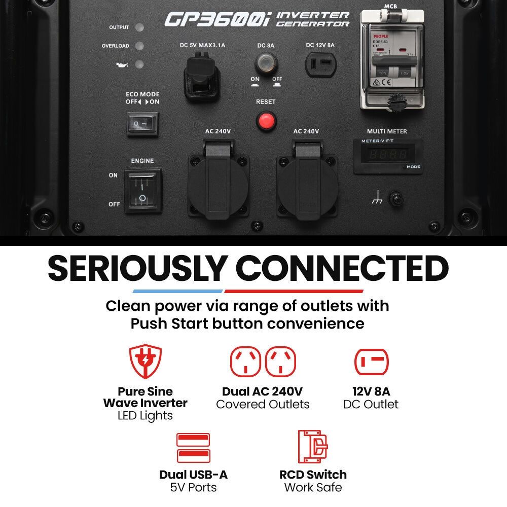 Portable 3.6kW Generator, Inverter, 11L Tank, Safe for Electronics, 28kg