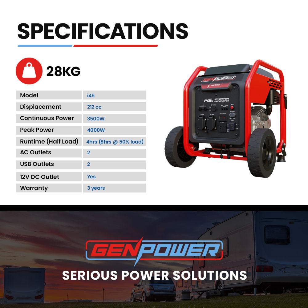 Portable Inverter Generator 3.5kW Rated, 4kW Peak with Wheels and USB Outlets