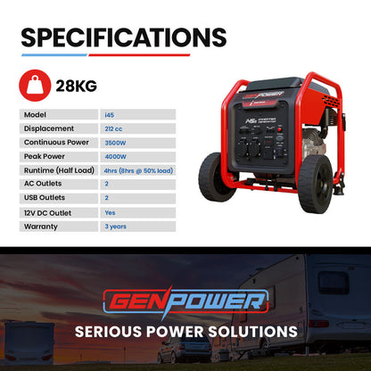 Portable Inverter Generator 3.5kW Rated, 4kW Peak with Wheels and USB Outlets
