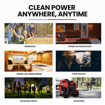 Portable Inverter Generator 3.5kW Rated, 4kW Peak with Wheels and USB Outlets
