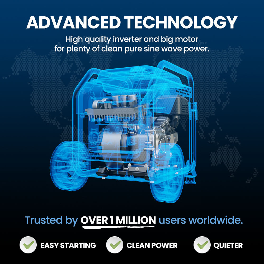 Portable Inverter Generator 3.5kW Rated, 4kW Peak with Wheels and USB Outlets
