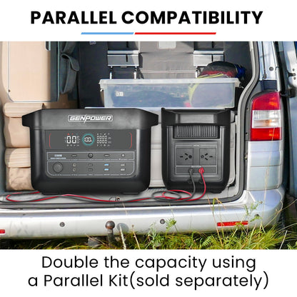 1200W Portable Power Station with 1075Wh LiFePO4 Battery, 15W Wireless Charger