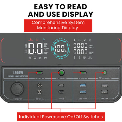 1200W Portable Power Station with 1075Wh LiFePO4 Battery, 15W Wireless Charger