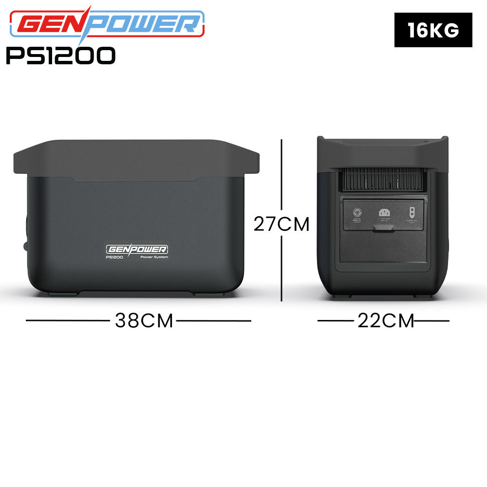 1200W Portable Power Station with 1075Wh LiFePO4 Battery, 15W Wireless Charger