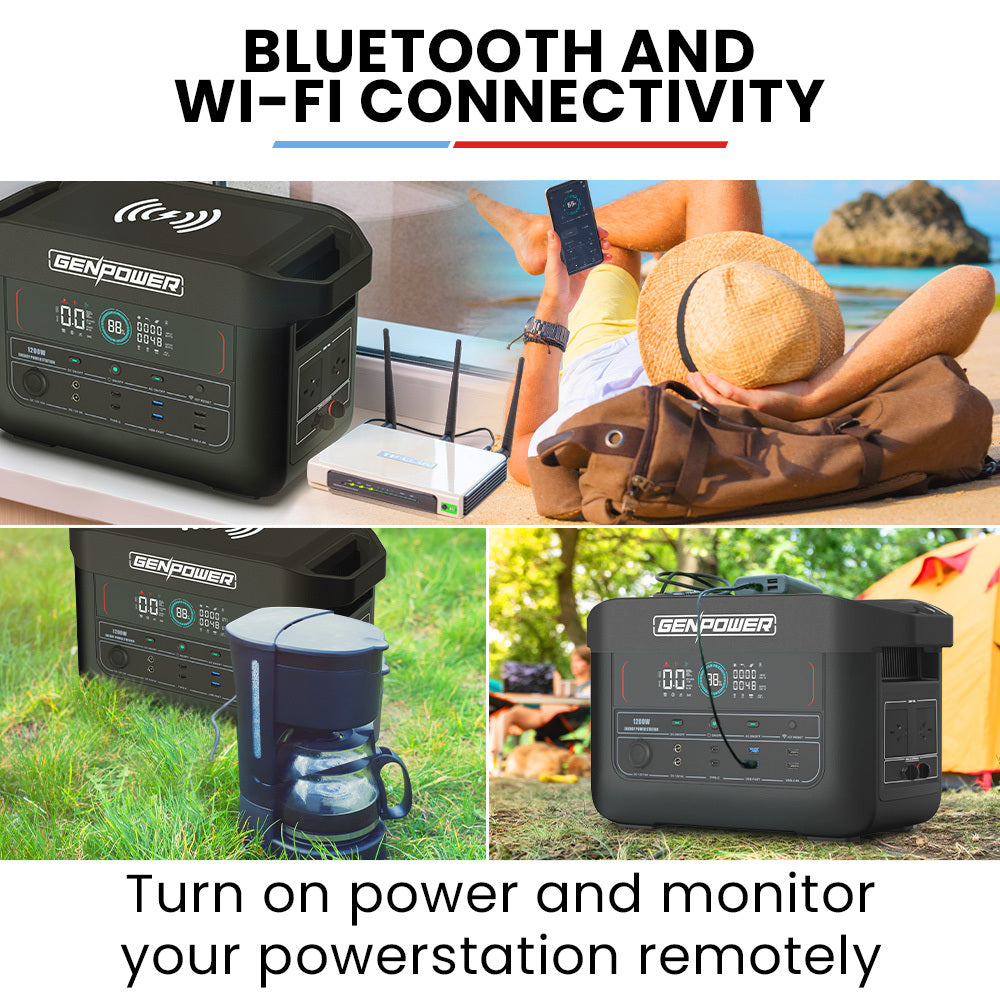1200W Portable Power Station with 1075Wh LiFePO4 Battery, 15W Wireless Charger