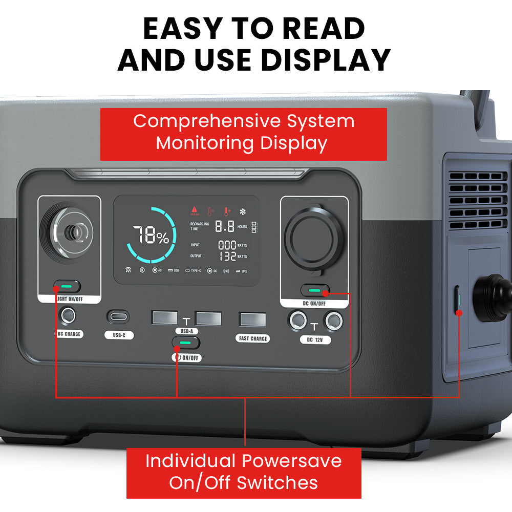 300W Portable Power Station with 288Wh Capacity and Wireless Charging