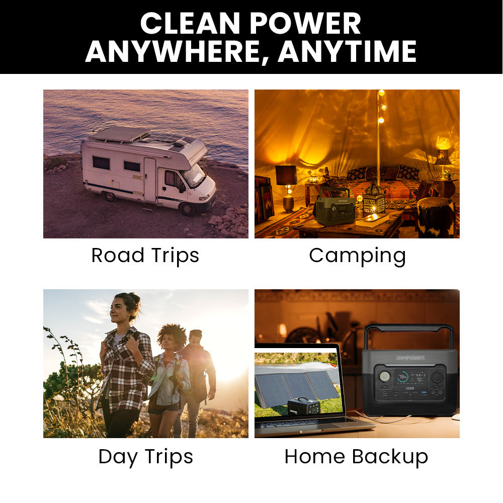 300W Portable Power Station with 288Wh Capacity and Wireless Charging