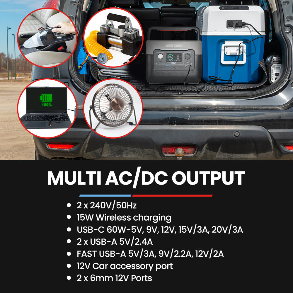 Portable 600W Power Station, 576Wh LiFePO4, Solar & Wireless Charging, 8.4 kg