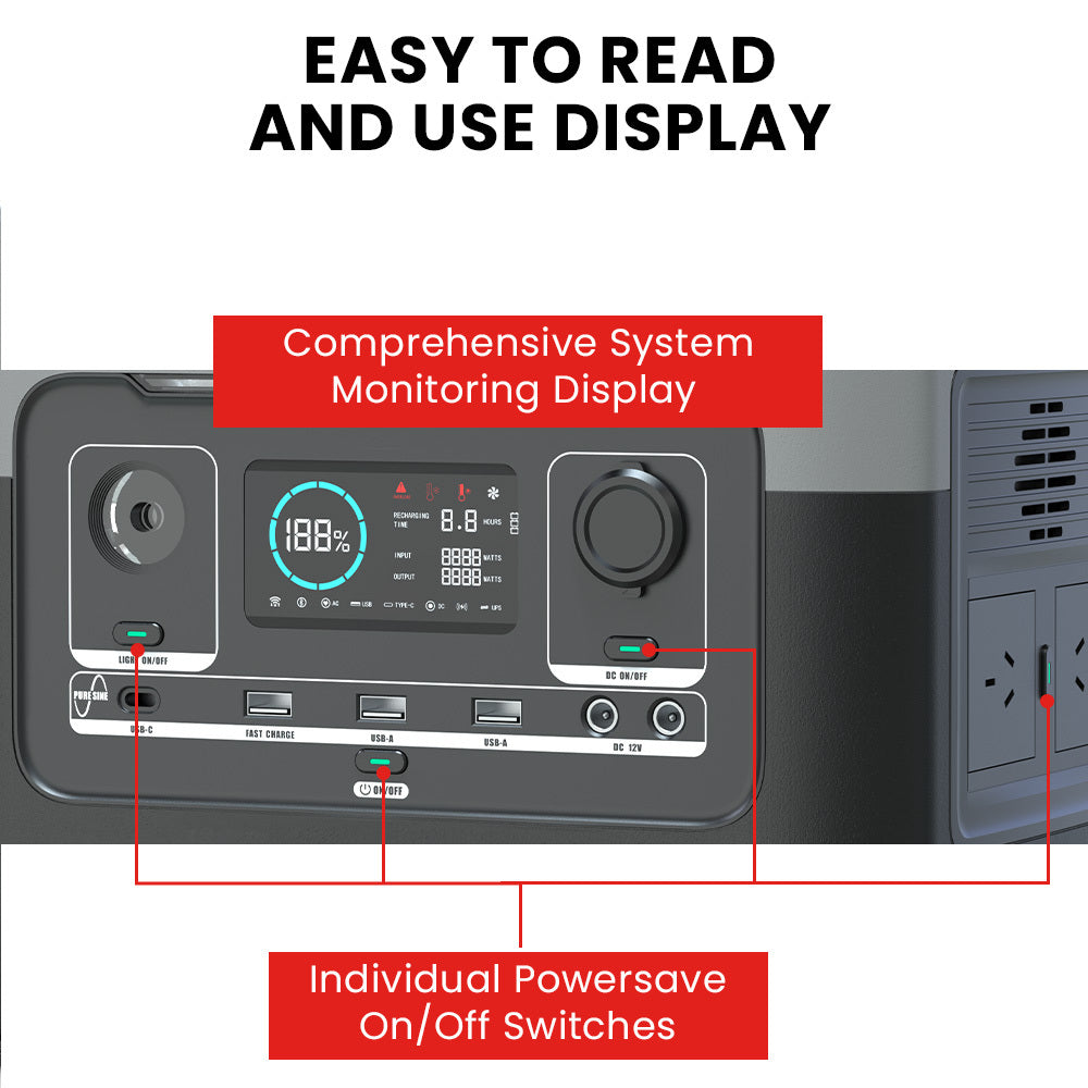 Portable 600W Power Station, 576Wh LiFePO4, Solar & Wireless Charging, 8.4 kg
