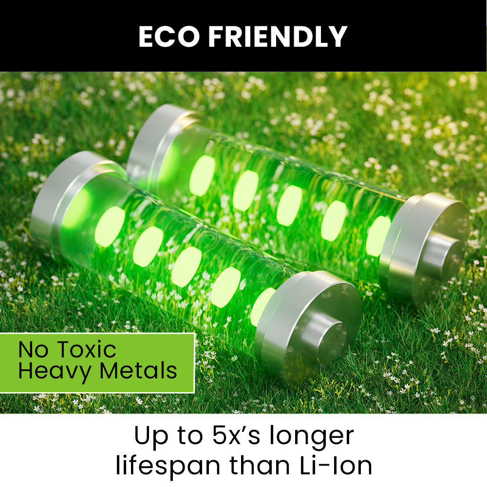 Portable 600W Power Station, 576Wh LiFePO4, Solar & Wireless Charging, 8.4 kg