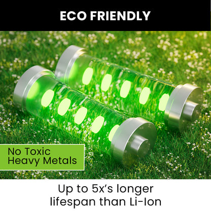 Portable 600W Power Station, 576Wh LiFePO4, Solar & Wireless Charging, 8.4 kg