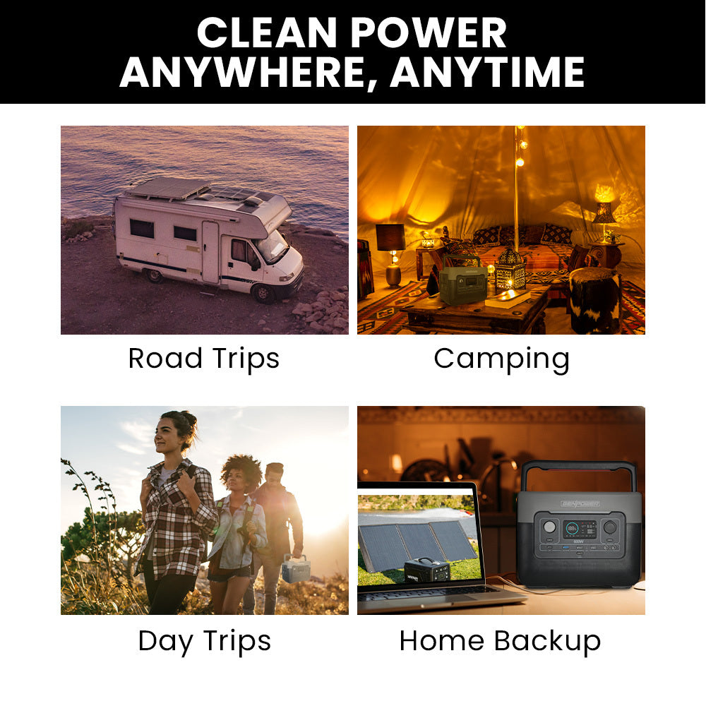 Portable 600W Power Station, 576Wh LiFePO4, Solar & Wireless Charging, 8.4 kg