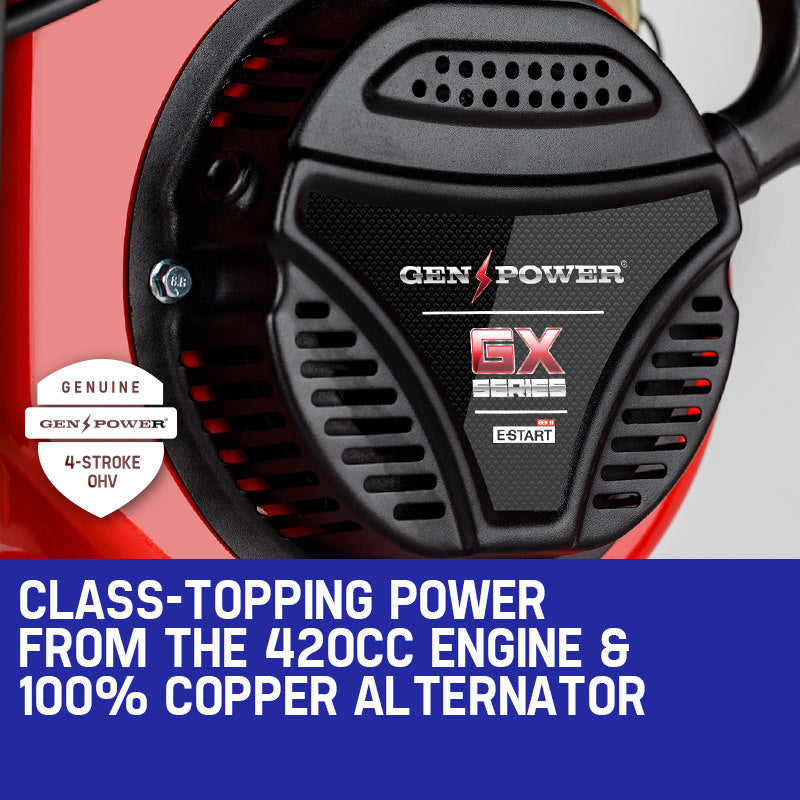 6kW Portable Single-Phase Petrol Generator with RCD and Electric Start